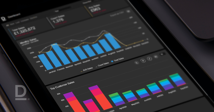 Why your Excel reports are holding you back?